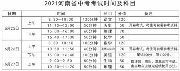 河南中考几天河南中考时间