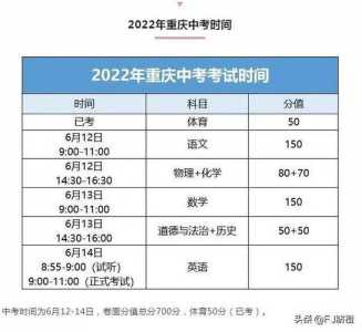 2024中考大约什么时候重庆，2024中考大约什么时候重庆考试