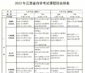 成人高考大专2020考试时间?