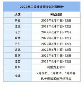 2024年二级建造师什么时候考试