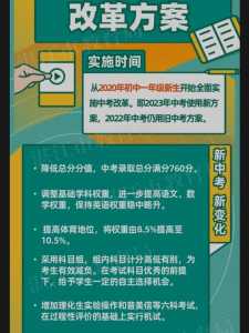 2023年四川省中考改革实施方案