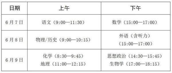 江西高考报名时间2024年具体时间