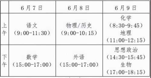 高考2024年具体时间