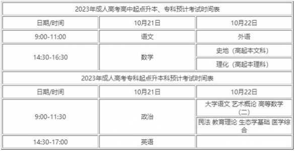 2023成人大专什么时候考试