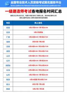 一级建造师报名时间?