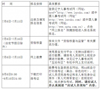 2021年一级建造师时间快开始了不?我看大部分人都报名了已经