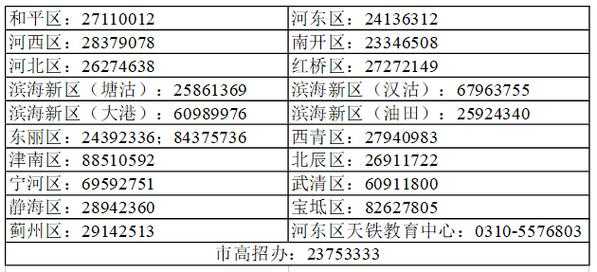 2023重庆高考报名时间