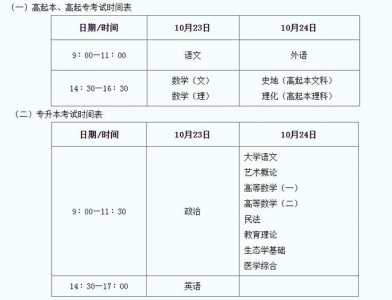 2021年成人高考报名时间?