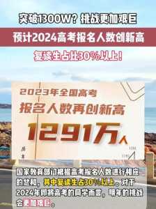 2024年广东高考报名人数会破纪录吗?