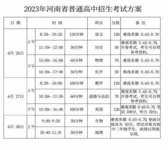 2024年中考是几月几号