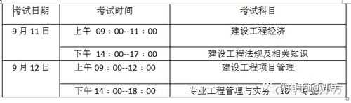 2021年一级建造师各科考试时间是多长