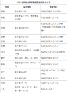 初级会计2021年报名和考试时间