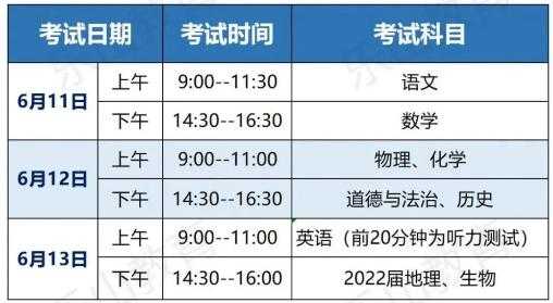 2021四川中考时间是什么时候?