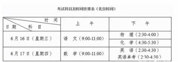 四川的中考时间