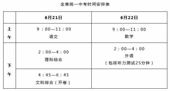 河北中考时间2022年具体时间