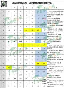 2024中考时间是几月几号