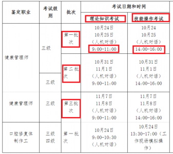 2020年技能考试是什么时候，2020年技能考试是什么时候考的