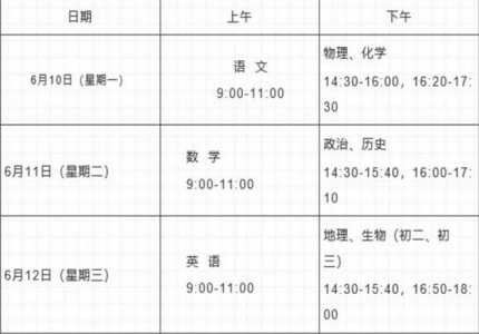 山东省滨州市2021初三一模什么时候考