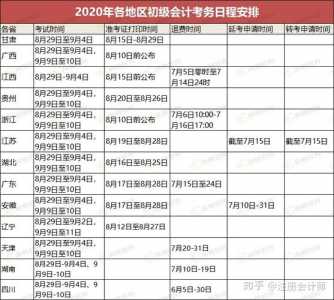 会计考试2021年考试时间是什么时候，会计考试2021年考试时间是什么时候开始的的简单介绍