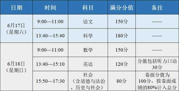 二零二一年浙江中考时间，二零二一年浙江省中考时间