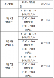 会计考试报名时间2020年下半年，会计考试报名时间2020年下半年