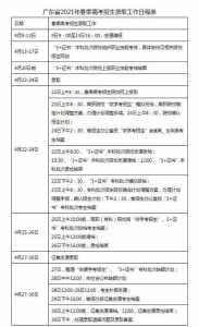 广东省2021年春季高考什么时候开始报名