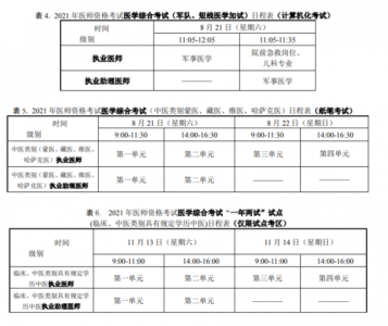 2021年医师资格实践技能考试时间是?