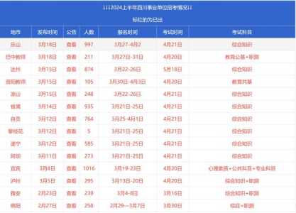 今年的国考公务员是什么时间