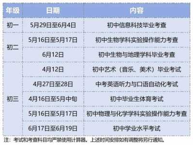 云南2024中考最新方案，云南2024中考最新方案及答案