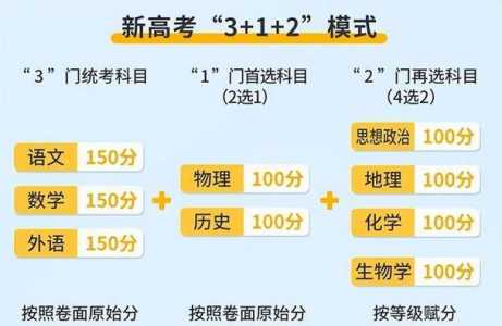 浙江高考2024年使用全国几卷