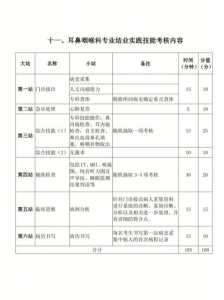 助理医师实践技能考试当场出成绩吗