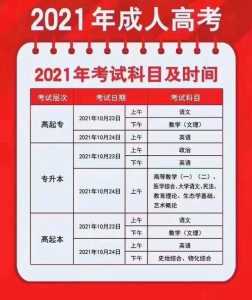 成人大专报名时间2021(成人大专报名时间2021截止)