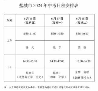 2023年盐城中考政策