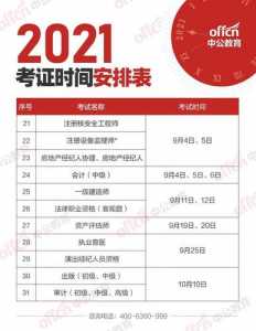 2021年考证时间表出炉,其中有你最想考证的时间吗?