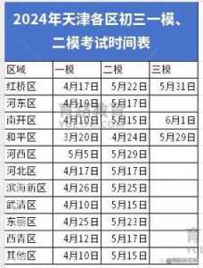 天津市中考2021年具体时间安排