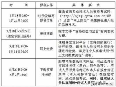 二级建造师报名时间及条件