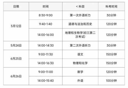 2023年大连中考是几月几日