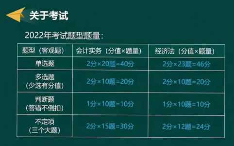 2024年会计资格考试难度如何