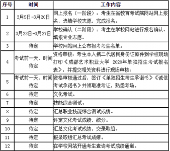 河南单招报名时间