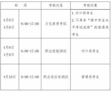 河南2024年单招报名时间什么时候开始?