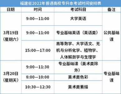 春季高考时间2023具体时间福建，春季高考时间2021具体时间福建