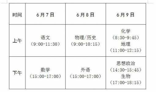 福建省春季高考时间2021具体时间