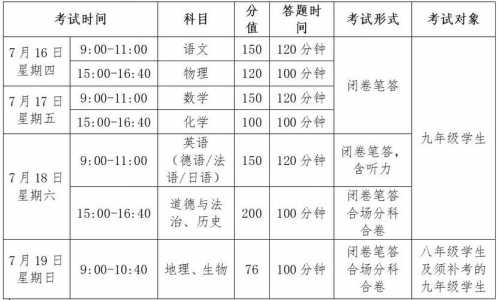 2021年中考时间确定甘肃，2021年中考时间确定甘肃省了吗