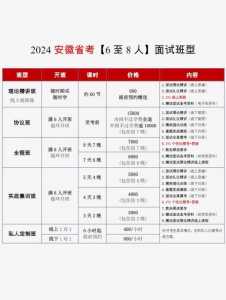 2024安徽省考职位表在哪下载