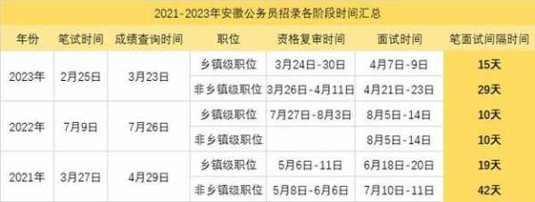 2024年广西公务员招聘岗位表在哪下载