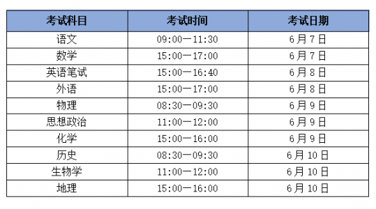 2022年天津公务员考试的时间是什么时候