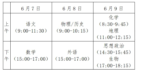 天津春季高考时间