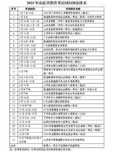 2023山东省春季高考时间