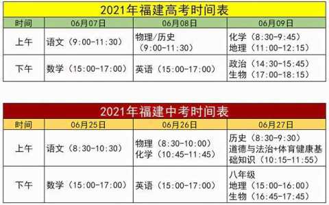 陕西省中考时间2021