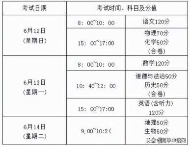 山东中考时间2022年具体时间